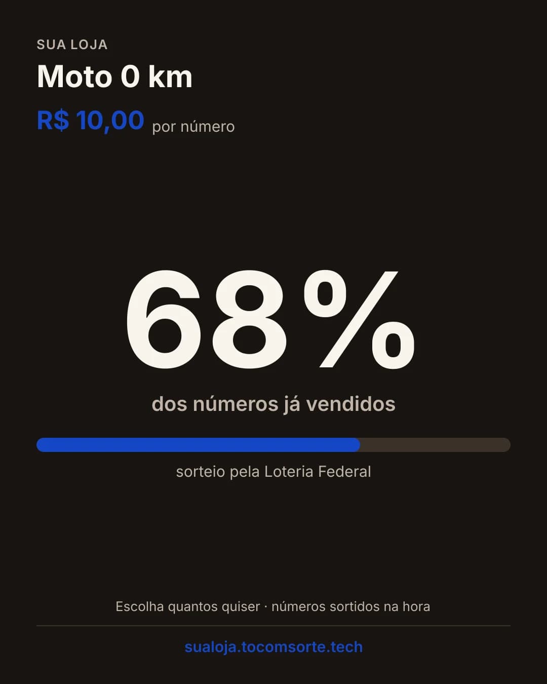 Imagem que o robô posta na rifa grande: só a porcentagem vendida, sem revelar o tamanho da rifa.